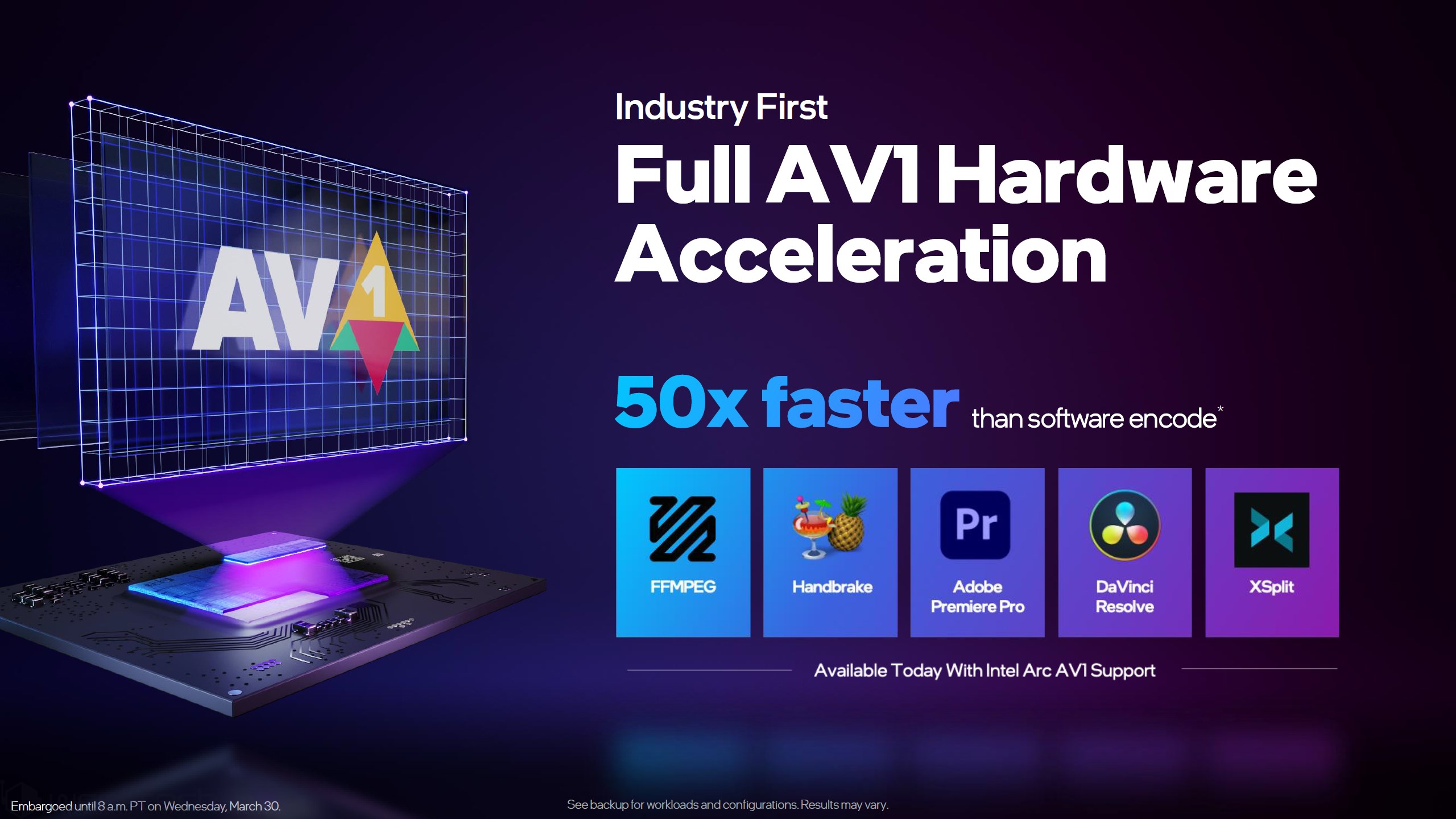 Intel's AV1 encoder outperforms NVIDIA and AMD