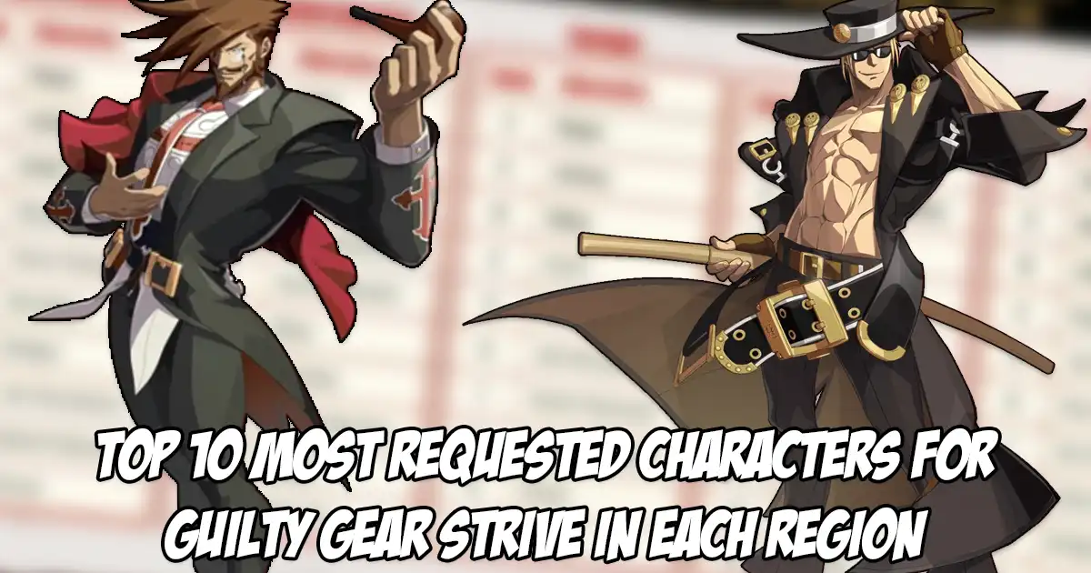 Guilty Gear Strive's Most Fan-Requested Character Survey Results Revealed