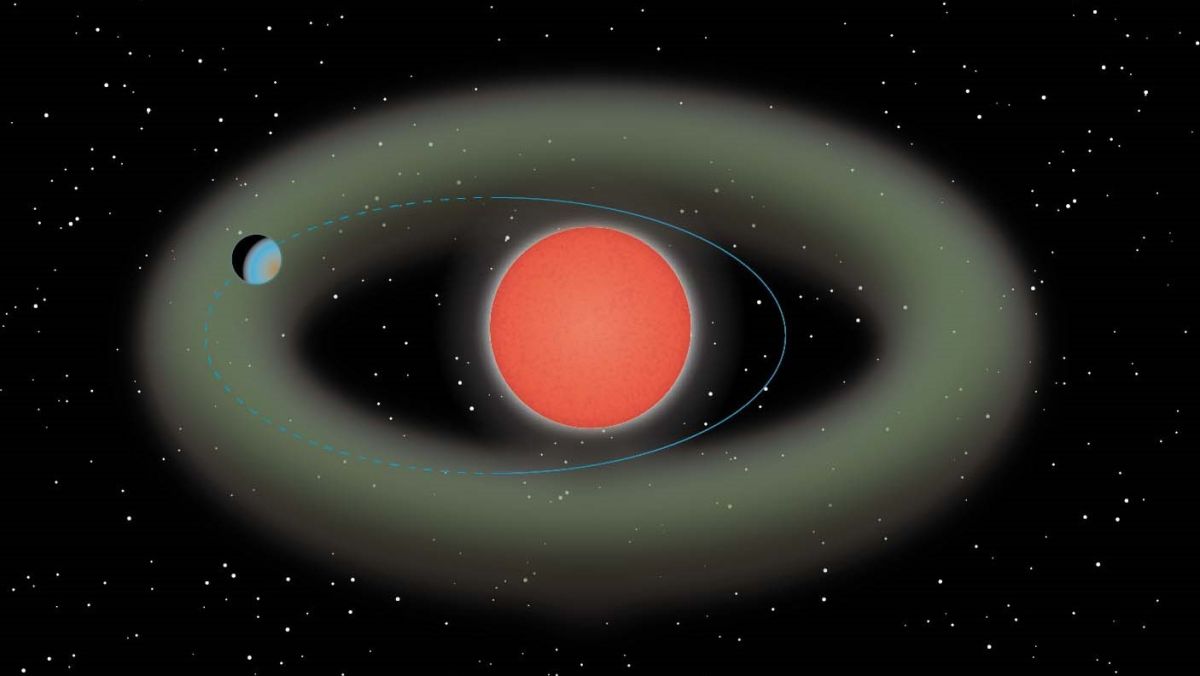 planet/star diagram